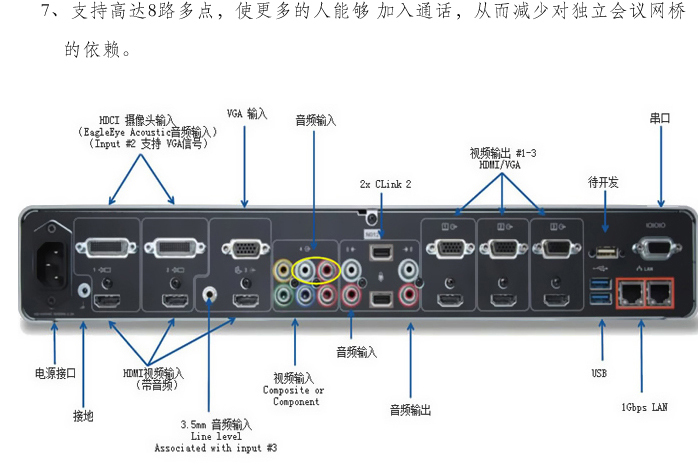 寶利通group 700