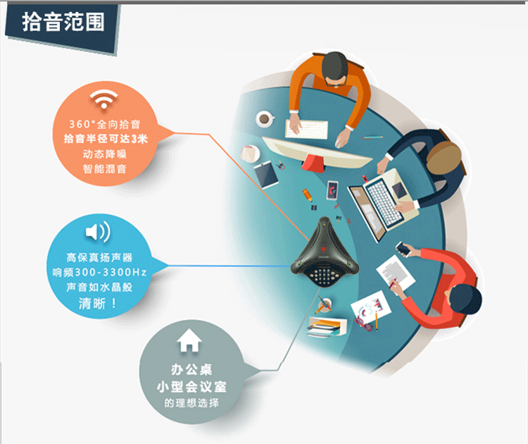 寶利通Polycom電話機(jī)VS300