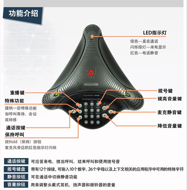 寶利通Polycom電話機(jī)VS300