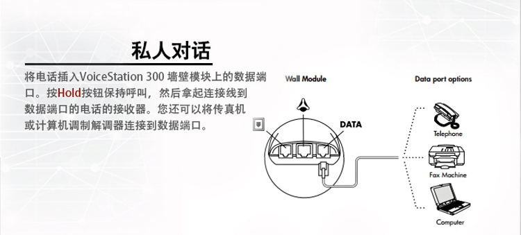 寶利通Polycom電話機(jī)VS300