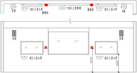 顯示器墻面布置圖二.jpg