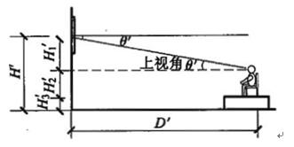 顯示器高度安裝示意圖.jpg