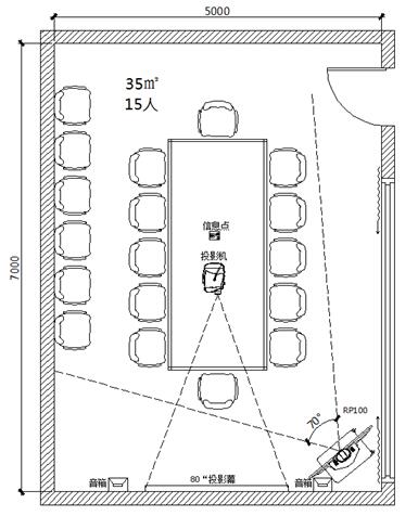 中型高清會議室布局方案.jpg