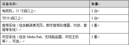 中型視頻會議室設(shè)備選型2.jpg