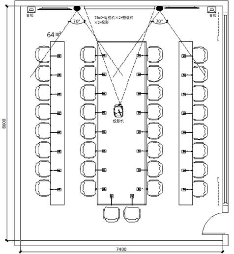 中大型高清會(huì)議室布局方案一.jpg