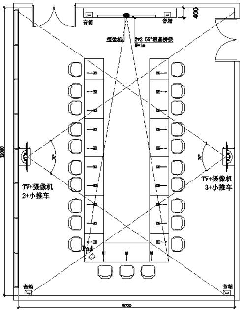 中大型高清會(huì)議室布局方案二.jpg