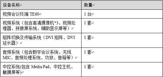 中大型視頻會(huì)議室方案一設(shè)備選型2.jpg