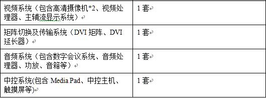 中大型視頻會(huì)議室方案一設(shè)備選型1.jpg